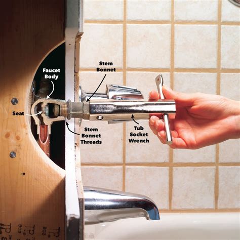 how to stop a bathtub faucet from dripping|How to Fix a Leaky Faucet: Guides for Every Design。